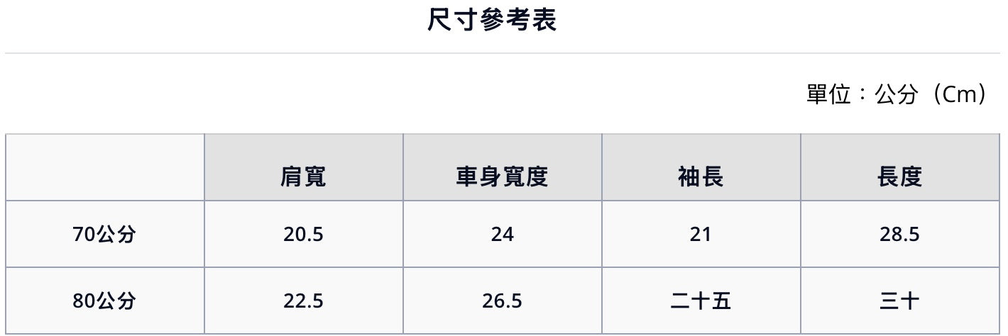 【petit main】下擺荷葉邊針織開襟衫 🌼